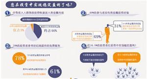 常德新華銀 投資領域的獨特選擇與價格走勢解析
