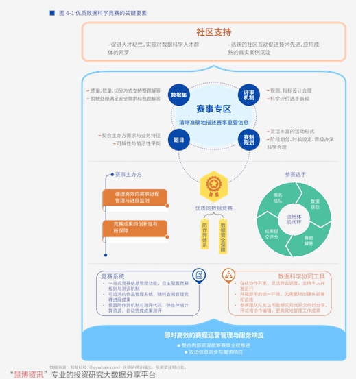 東吳證券投資咨詢業務解析 專業價值與市場機遇前瞻